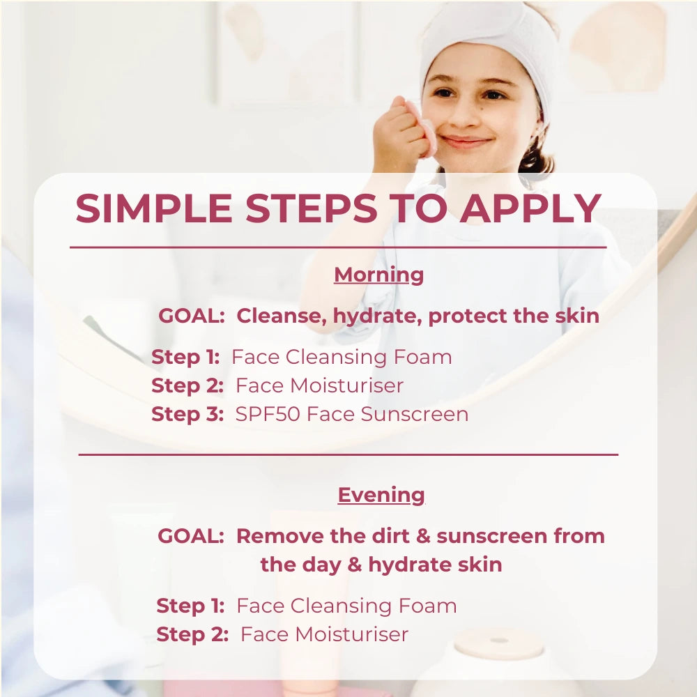 The Skincare Routine Station