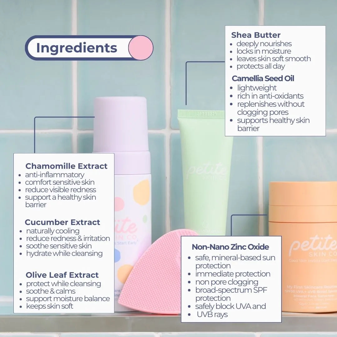 The Skincare Routine Station