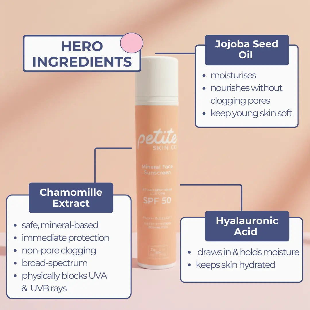 Sunscreen bottle with labeled ingredients on a beige background