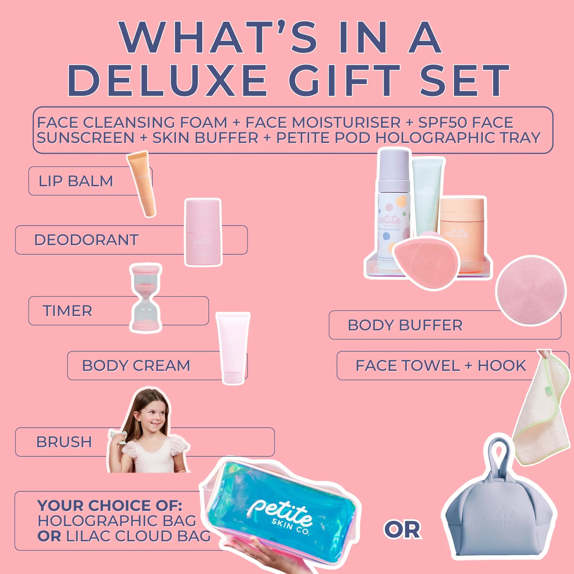 Deluxe Gift Set Limited Edition