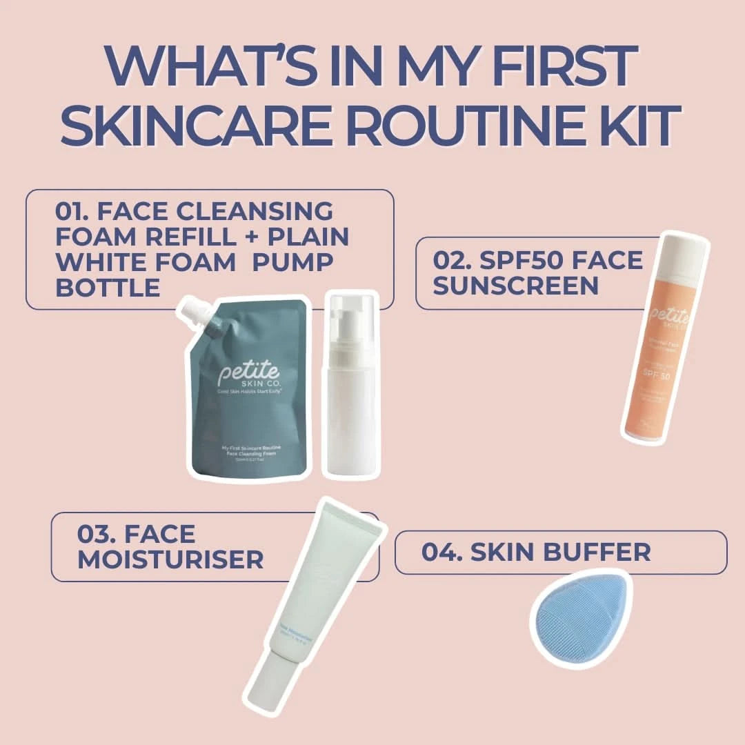 Skincare routine kit with products and text on a pink background