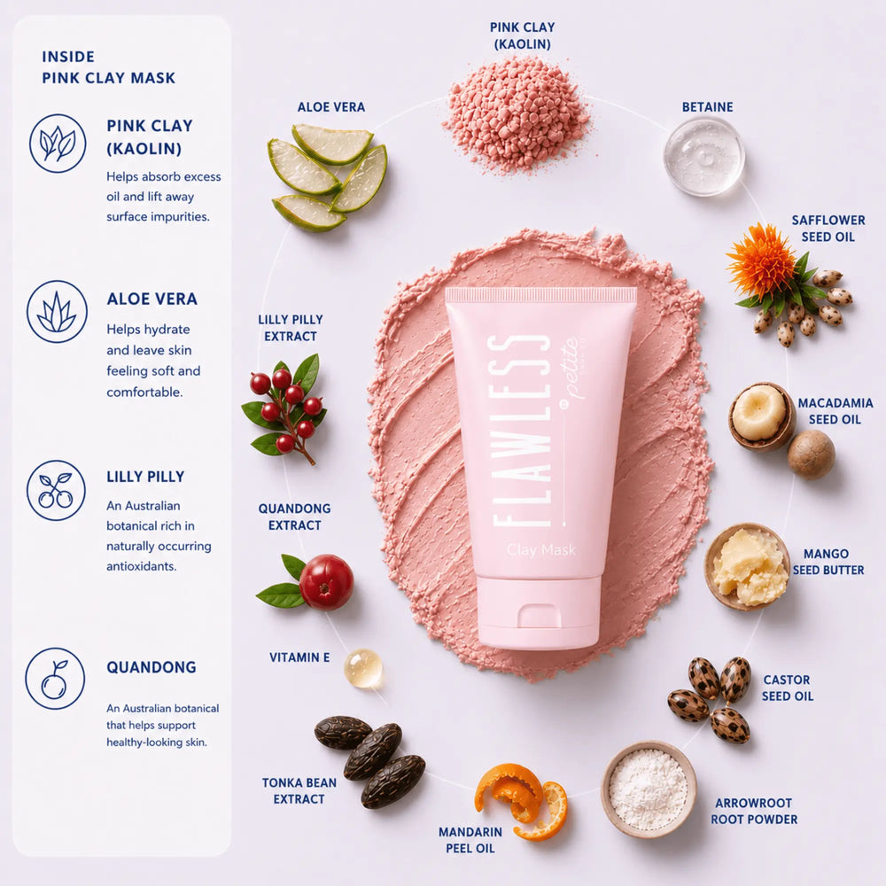 A skincare product flat lay featuring a pink clay mask tube labeled 'FLAWLESS skin' centered over a swirl of pink clay powder, surrounded by ingredient callouts and illustrations on a white background.