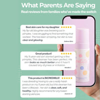 Hand holding a bottle of Clear Skin Essentials | Confetti Collection face cleansing foam by Petite Skin Co., surrounded by positive parent reviews highlighting its effectiveness for tween skincare, gentle formula, and Australian made natural ingredients. Good Skin Habits Start Early.