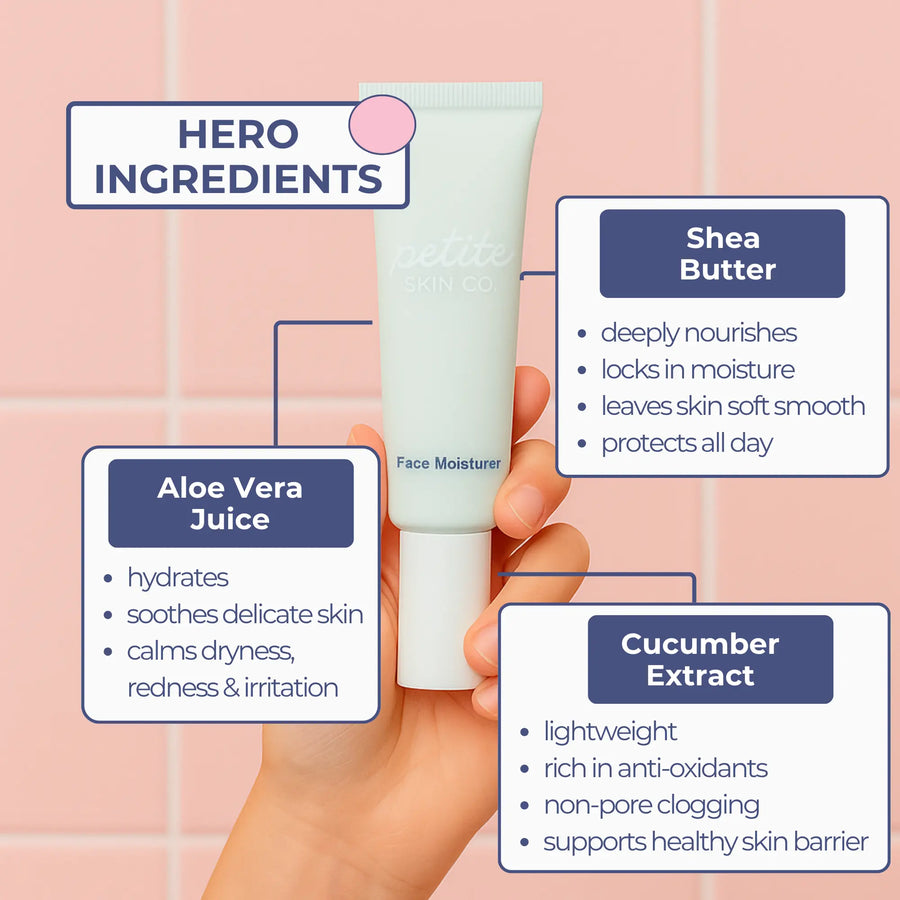 Hand holding a tube of Face Moisturiser from The Sleepover Essentials Kit by Petite Skin Co. surrounded by labeled ingredient highlights including Aloe Vera Juice, Shea Butter, and Cucumber Extract, emphasizing gentle Australian made skincare for 7 to 14 year olds with the tagline Good Skin Habits Start Early.