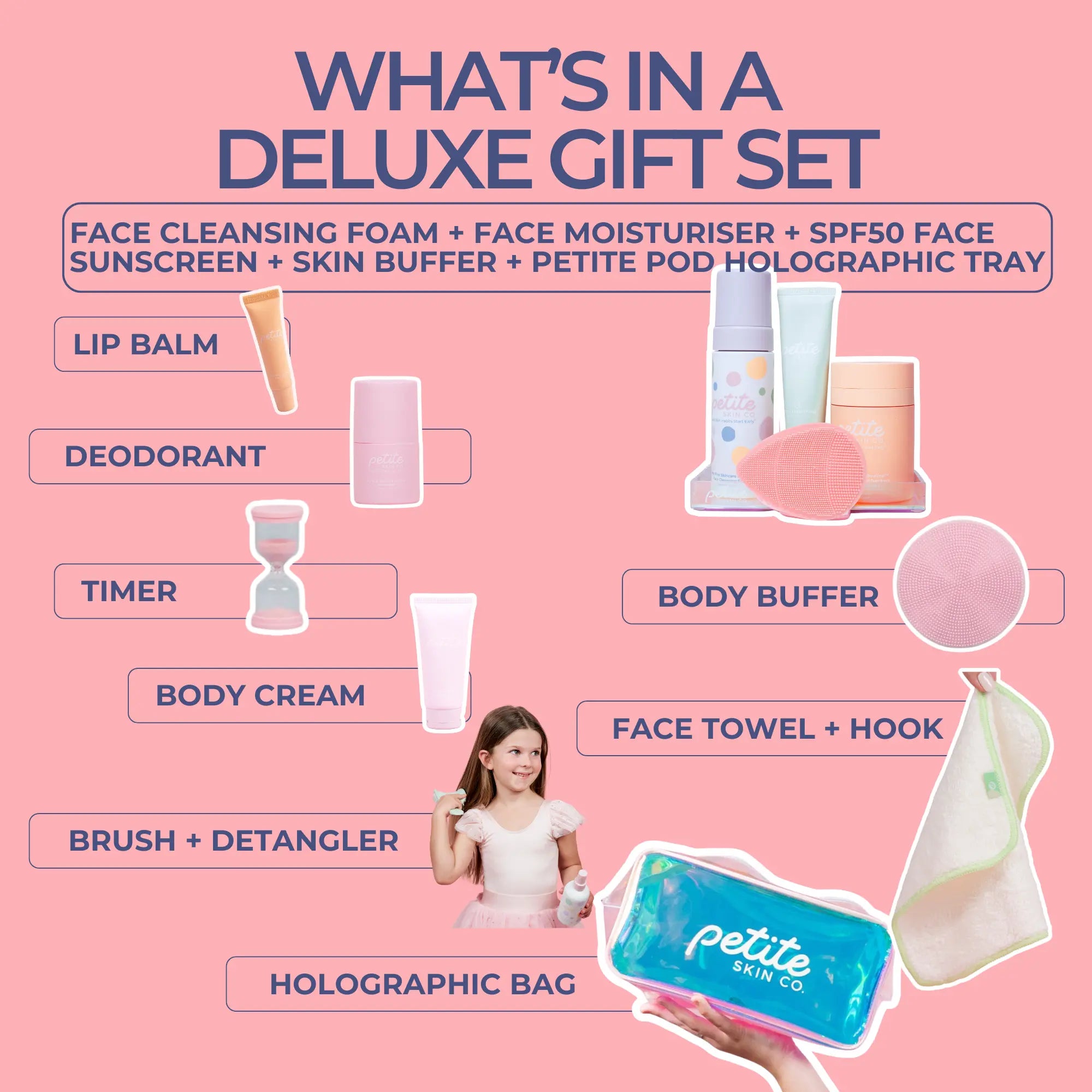 Deluxe Gift Set