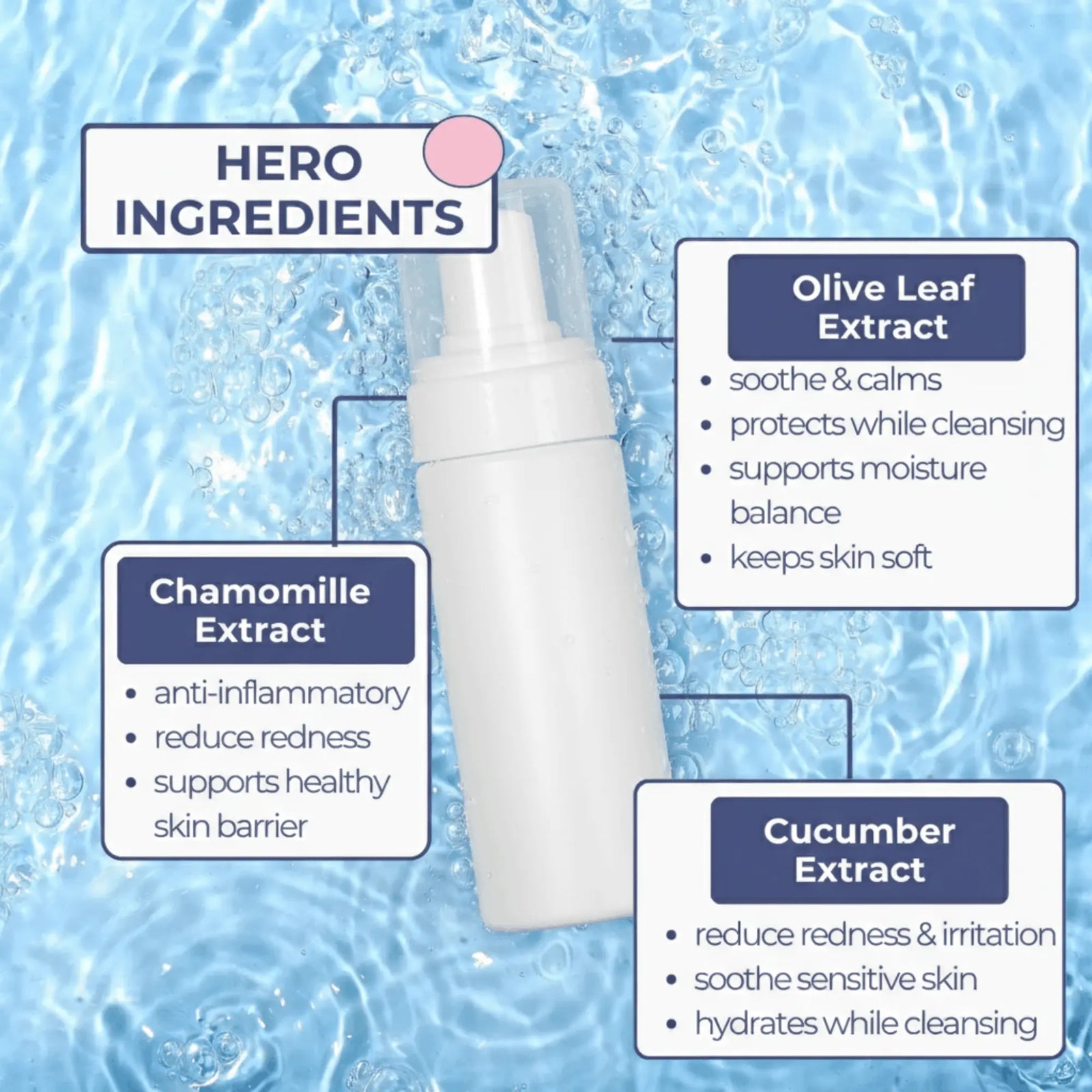 Daily Duo Kit | Crosses Collection white pump bottle on a blue water background highlighting gentle hero ingredients like chamomile, olive leaf, and cucumber extracts, Australian made natural skincare for 7 to 14 year old skin with tagline Good Skin Habits Start Early.