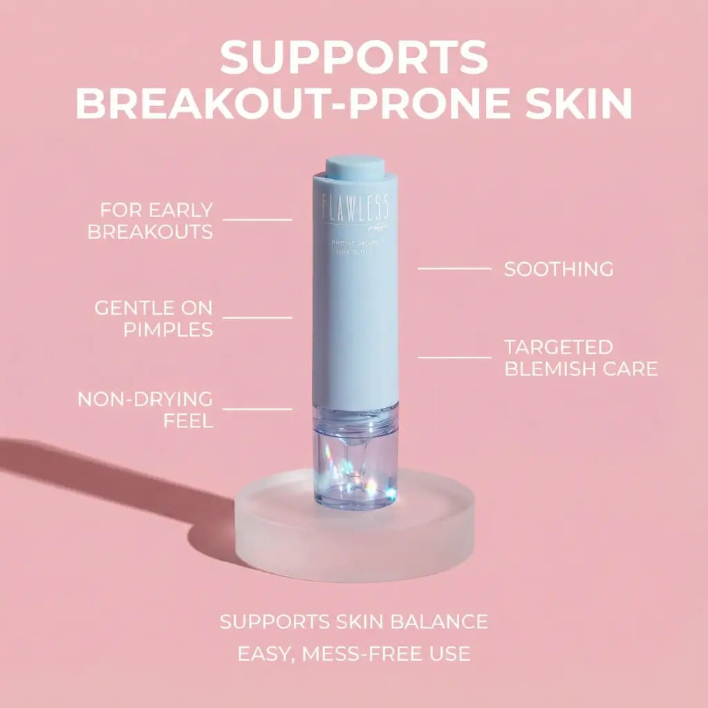 Daily Defence Skincare Kit