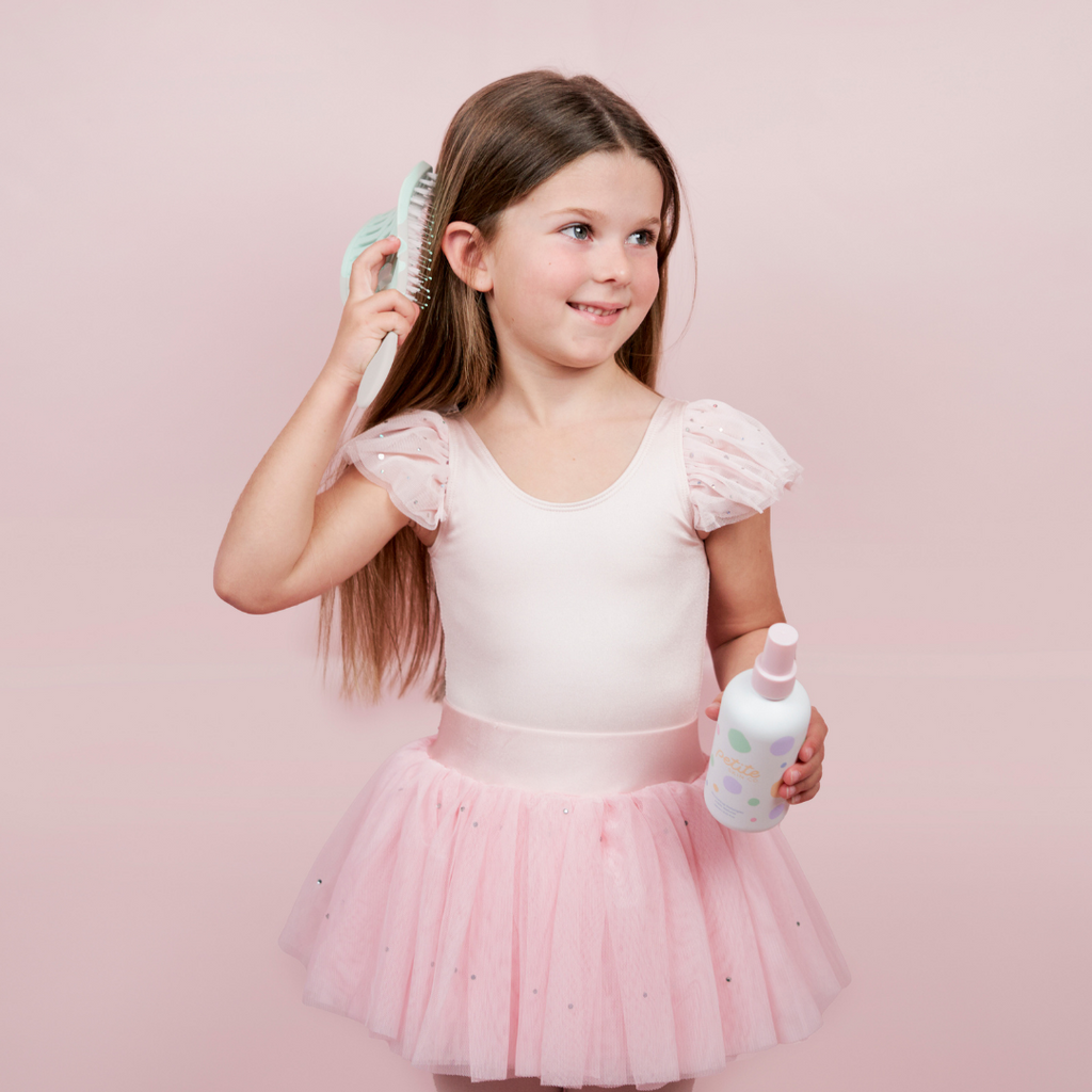 Hair & Body Bundle