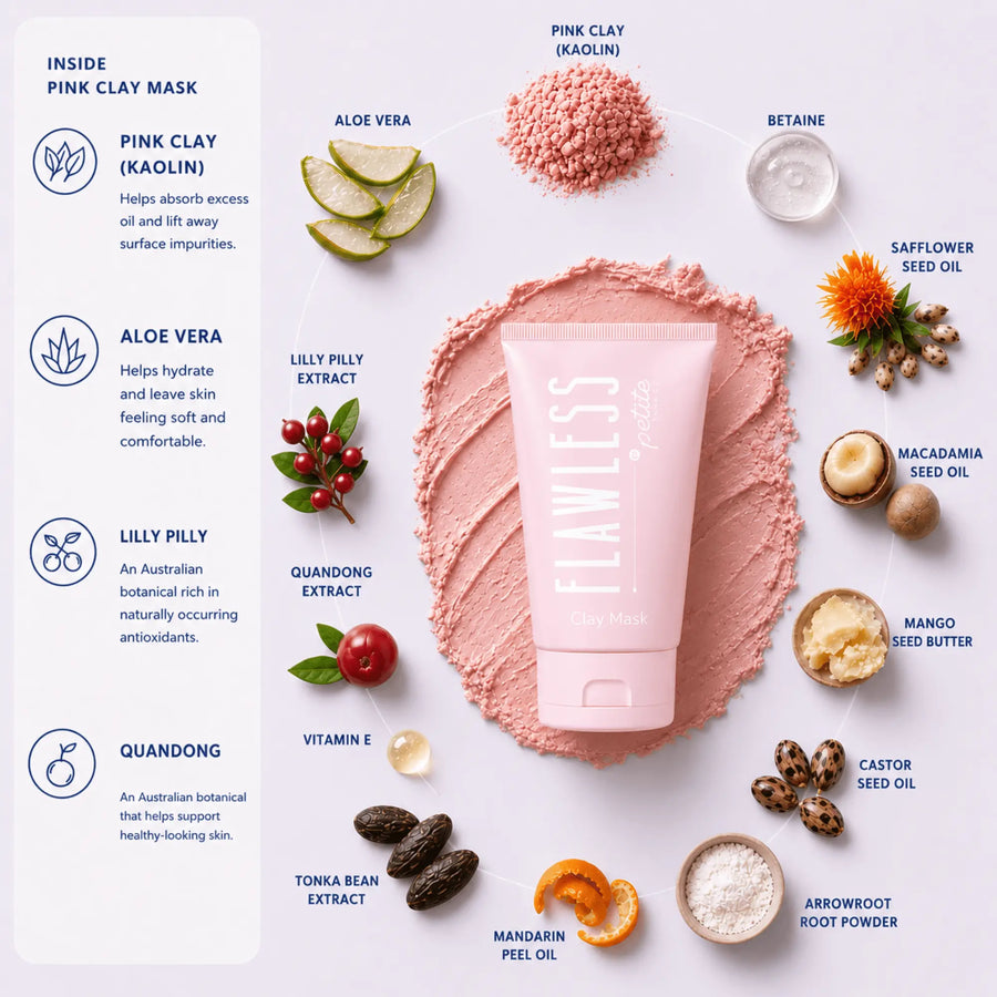 A skincare product flat lay featuring a pink clay mask tube labeled 'FLAWLESS skin' centered over a swirl of pink clay powder, surrounded by ingredient callouts and illustrations on a white background.